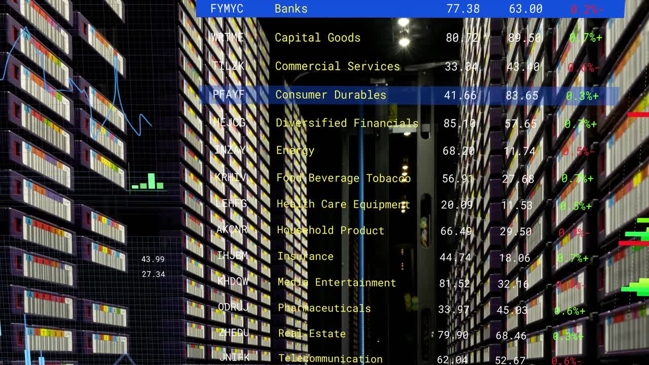 animación de servidores informáticos y procesamiento de datos financieros