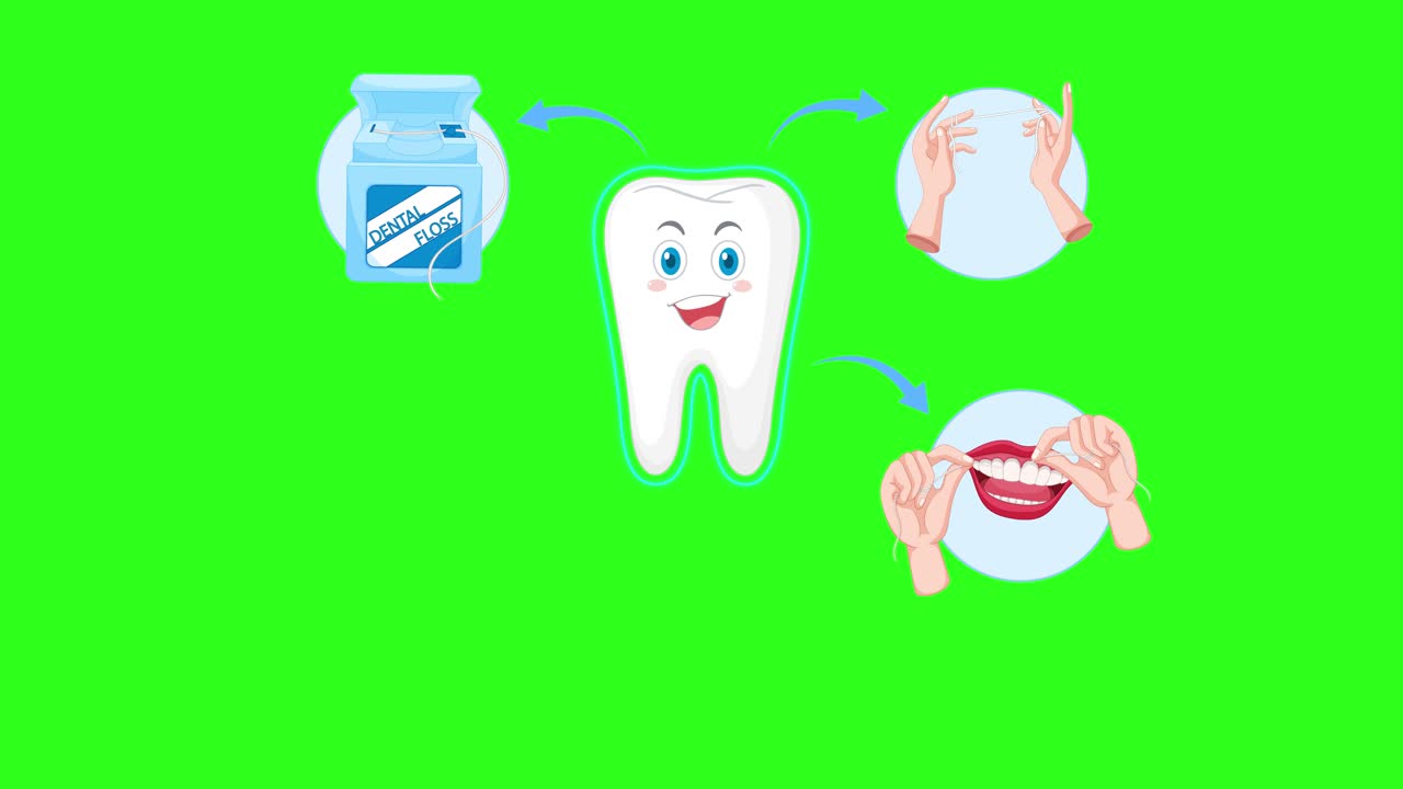 Animated sequence shows a smiling tooth, dental floss container, and hands demonstrating flossing technique on a green background, using simple, clear vector graphics