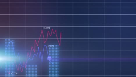animation of multiple graphs with changing numbers over grid pattern and lens flares