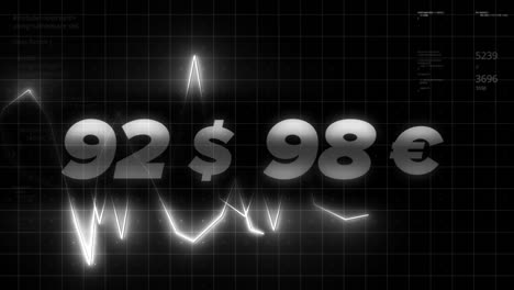 currency exchange rates with financial chart data