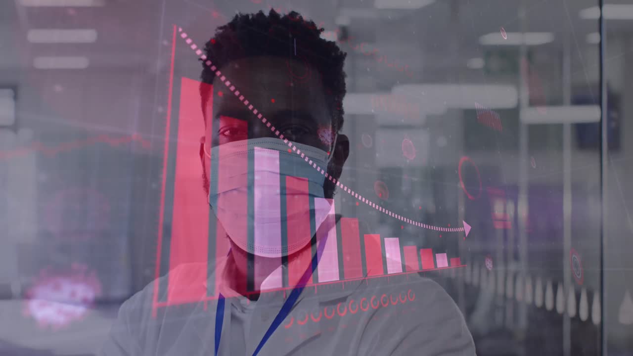 Animation of digital interface showing statistics with scientist wearing face masks