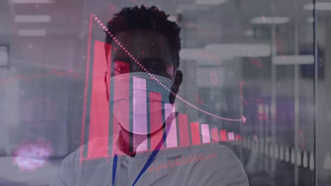 Animation-of-digital-interface-showing-statistics-with-scientist-wearing-face-masks
