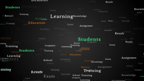 3d 4k educación nube de palabras volando a través de los sujetos de pantalla verde animado de bucle de fondo.