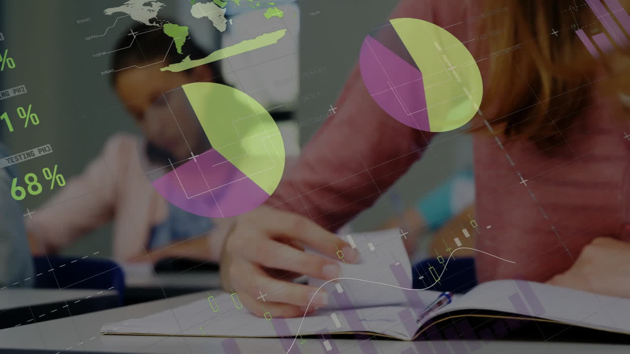 animación de procesamiento de datos y diagramas sobre estudiantes caucásicos escribiendo pruebas en el aula