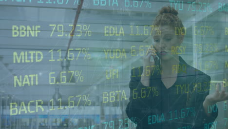 animation of statistics and data processing over caucasian businesswoman using smartphone