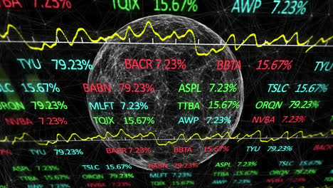 animation of stock market display