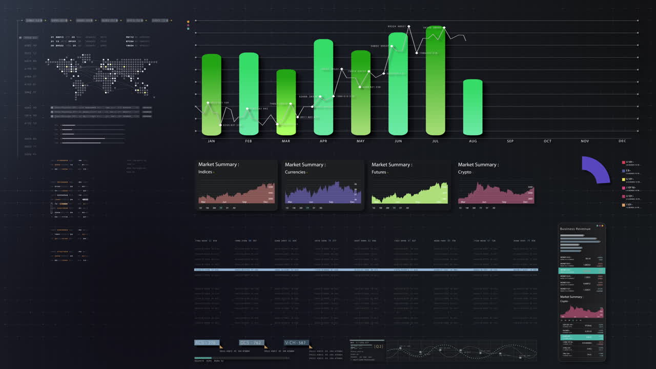 visuales de datos dinámicos para gráficos de información de negocios, gráficos animados y conocimientos basados en datos para una maqueta de reunión de negocios