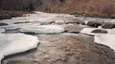 vistas aéreas de cuerpos de agua congelados en las áreas cercanas a boulder y nederland colorado