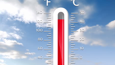 animation of digital thermometer over sky with clouds