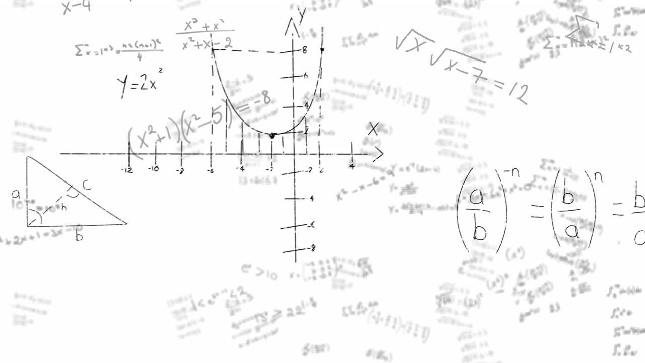 Animation of math equations hand written on white background