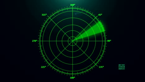 pantalla de sonar para submarino y barco.