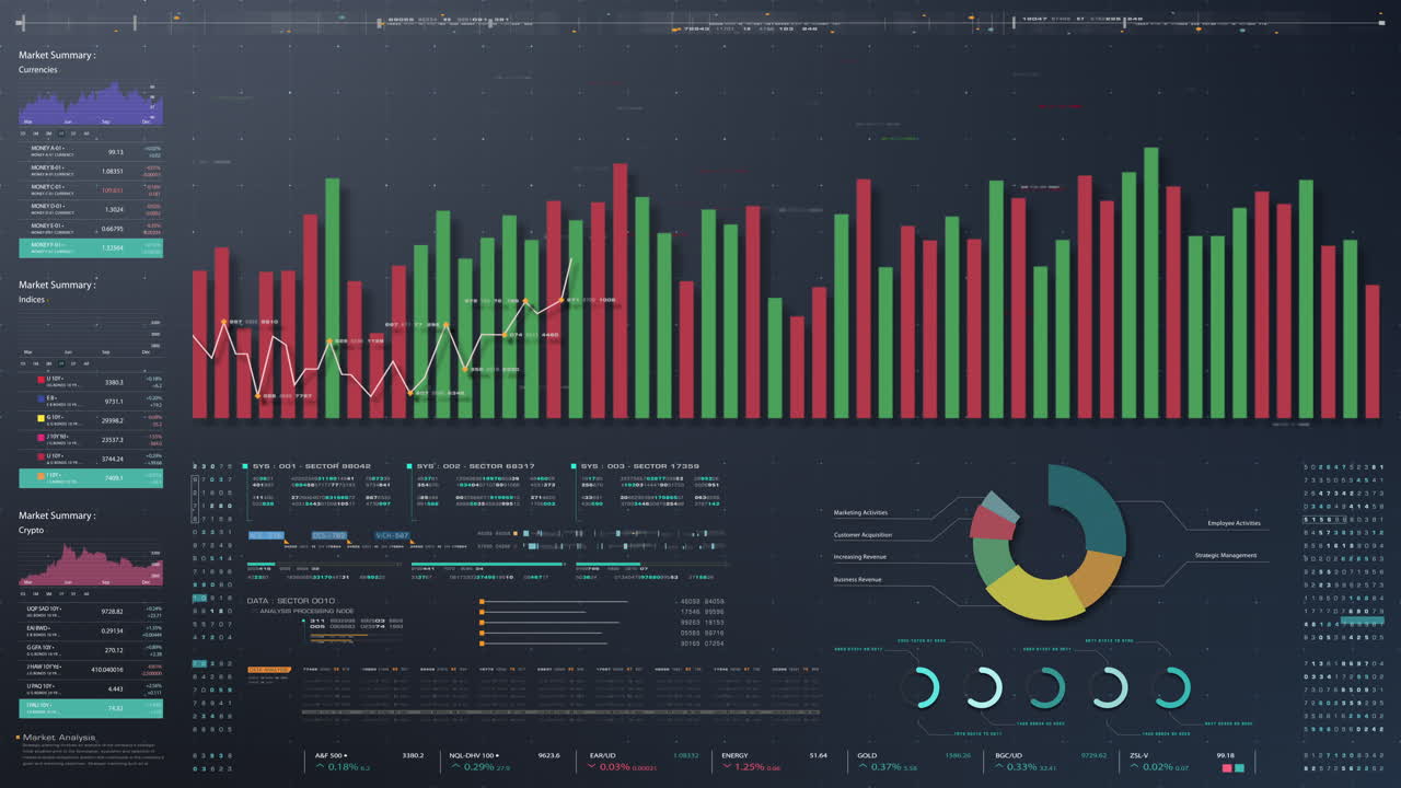 mercado de valores de negocios, comercio, gráfico de información con gráficos animados, gráficos y análisis de información de números de datos que se mostrarán en la pantalla de visualización del monitor para el tema de la maqueta de la reunión de negocios