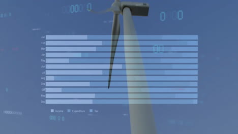 animation of financial data processing over wind turbine