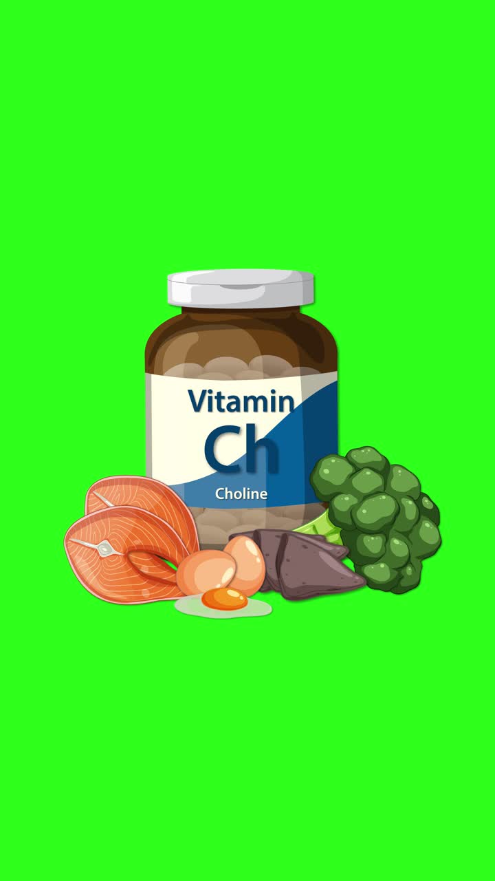 Un flacone di integratore di colina con uova, broccoli e carne appare su uno sfondo verde brillante, transizioni fluide