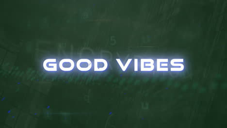animation of good vibes text and cyber attack warning over cityscape