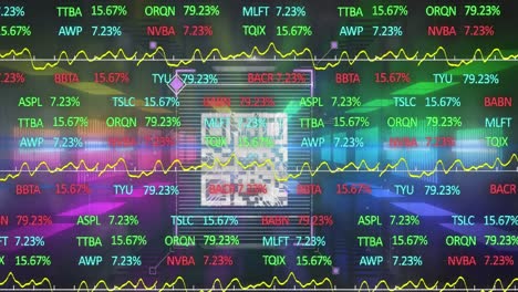 Animación-Del-Procesamiento-De-Datos-Del-Mercado-De-Valores-Contra-El-Escaneo-De-Huellas-Dactilares-A-Través-De-Un-Escáner-De-Códigos-Qr