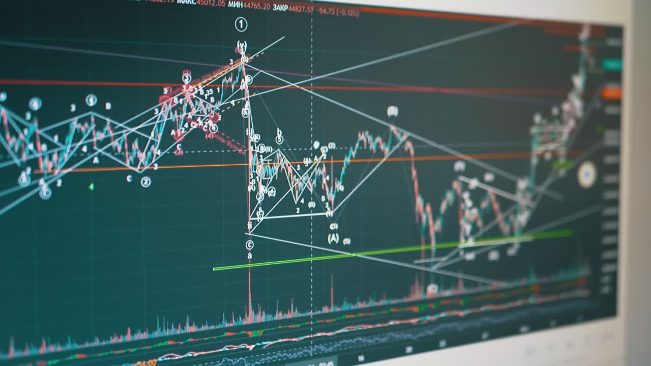 Candlestick Chart of Movement of Cryptocurrency on Screen of a Monitor PC. 4K