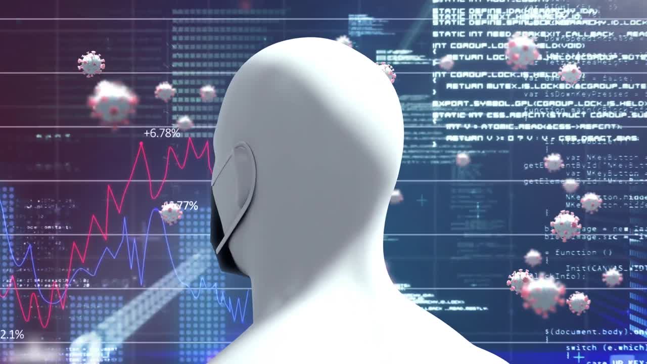 3d 인간 머리 모델과 그래프와 통계 위에 떠다니는 거대한 코로나19 세포의 애니메이션