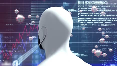 animation of 3d human head model and macro covid-19 cells floating over graphs and statistics