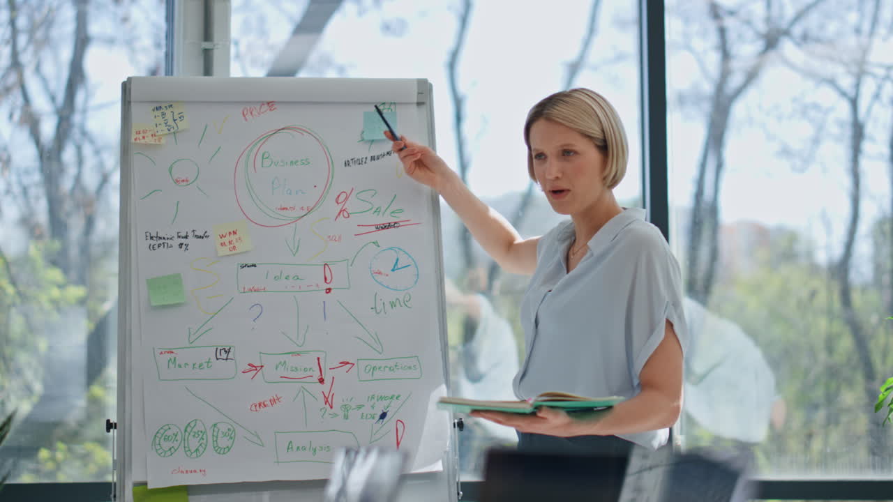 supervisor corporativo apuntando a la pizarra en el gabinete. equipo escuchando la presentación