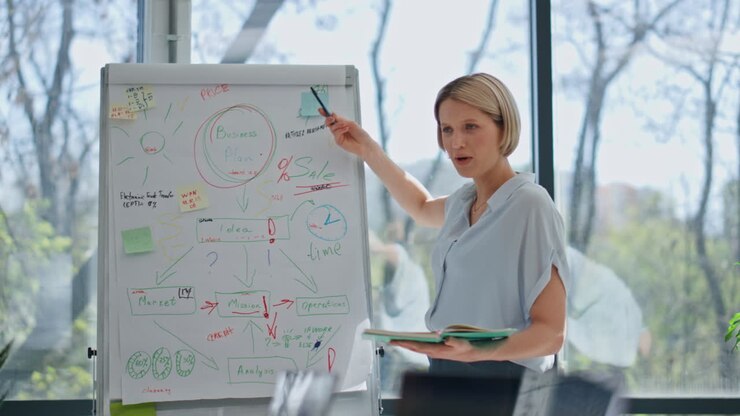 unternehmensleiter weist auf das whiteboard im kabinett. das team hört auf die präsentation.