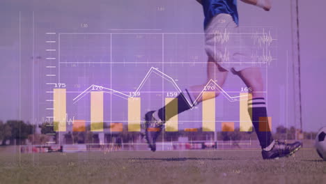 Soccer player running over financial data charts and graphs animation