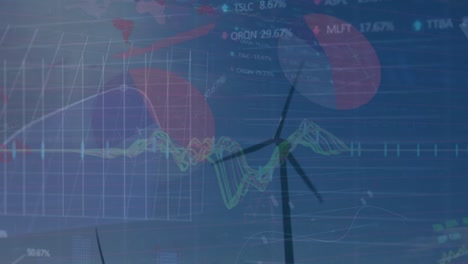 Animation-of-financial-data-processing-over-wind-turbines