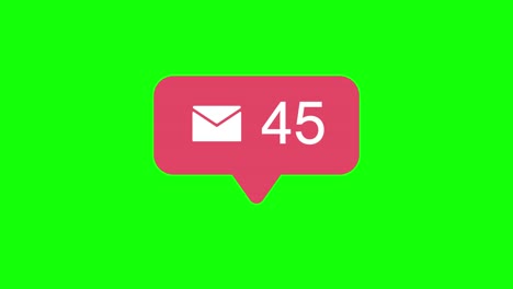 ​mail icon, social media, alpha matte, 4k, count up, animation, green back, chroma key