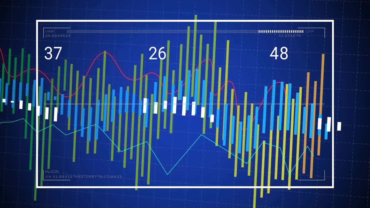 On load, data panel animating bars, updating counters and weaving trend lines to display live data
