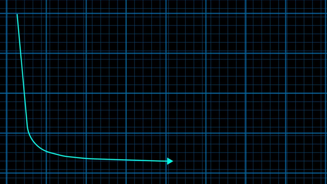 gráfico animado del mercado de valores. gráfico de precios de las acciones.