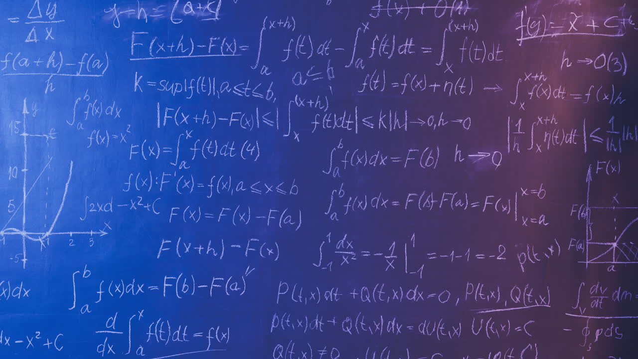 Mathematics Equations on Chalkboard