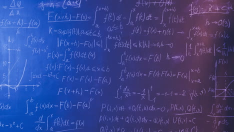 mathematics equations on chalkboard