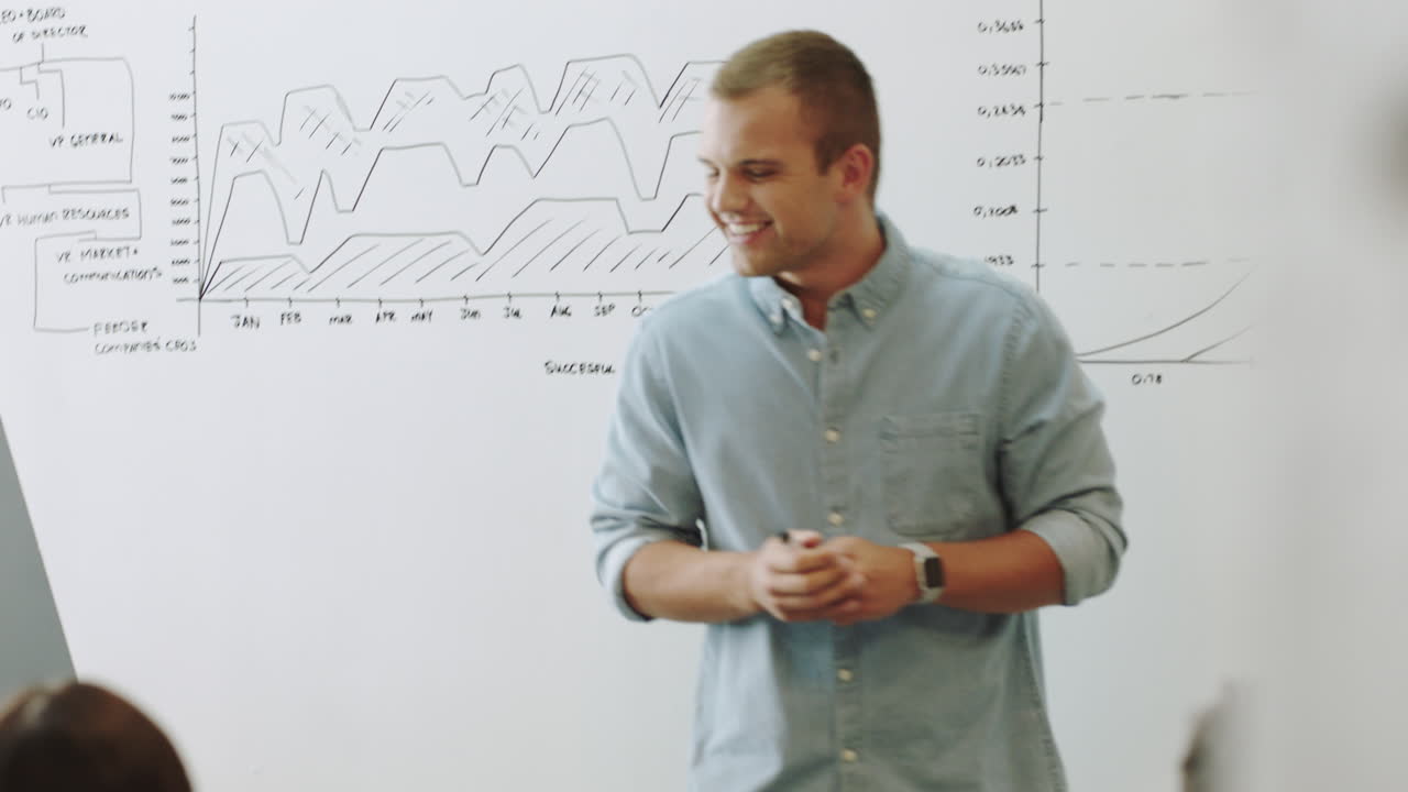Presentation, leader and speaker explaining