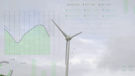 turbina eólica con animación de procesamiento de datos financieros sobre un fondo de cielo nublado