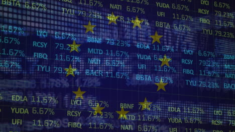 animation of diverse financial data and graphs over european union flag