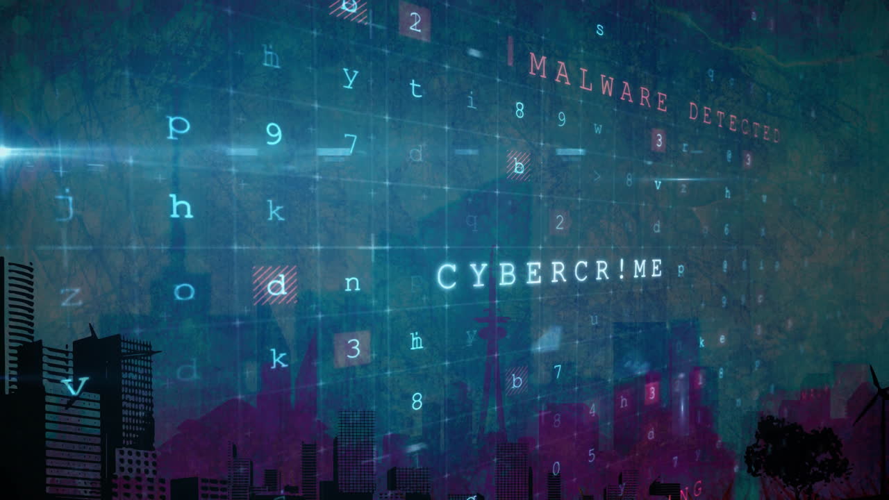 cibercrimen y malware detectado animación de texto sobre cityscape con código digital