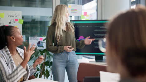reunión de negocios en una oficina moderna