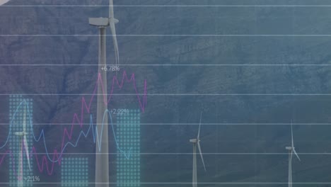 Animation-of-statistical-data-processing-over-spinning-windmills-against-mountains