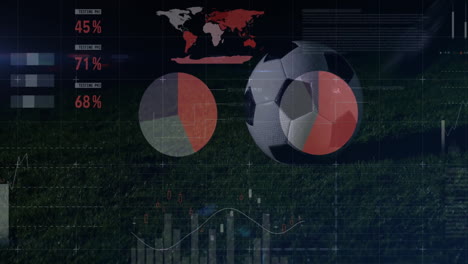 animación del procesamiento de datos financieros sobre un jugador de fútbol caucásico pateando la pelota