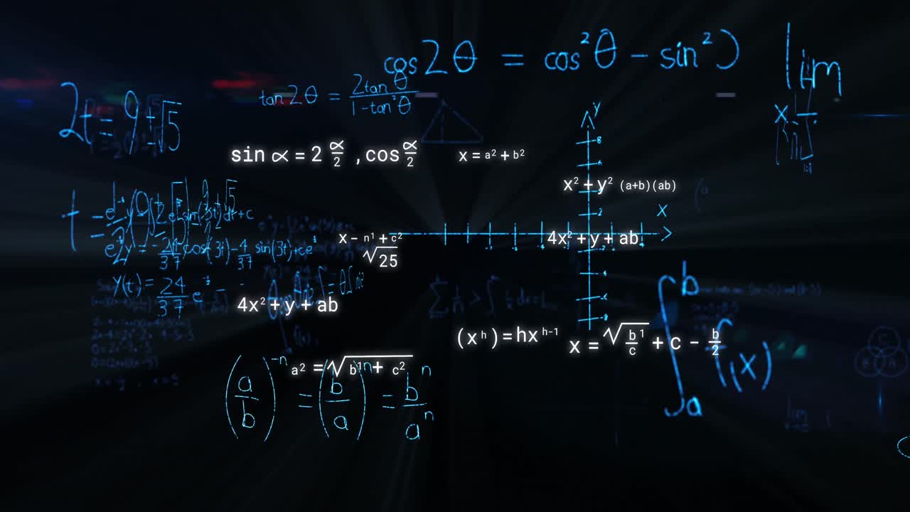 Animation of mathematical equations on black background