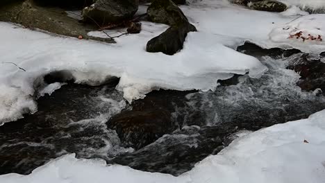 ice-banks-of-river-during-winter