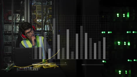 technician in server room with bar graph data analysis animation over equipment