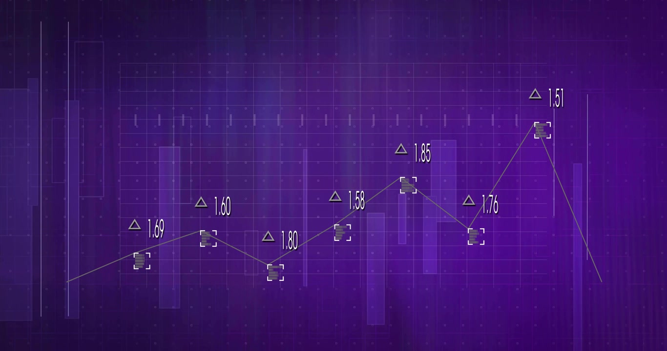 Tech data visualization being animated on purple with translucent bars and numeric labeled polyline