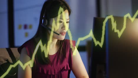 Animation-of-financial-data-processing-with-yellow-line-over-asian-businesswoman-working-in-office