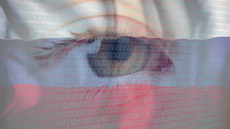 close-up of human eye with binary code animation in foreground