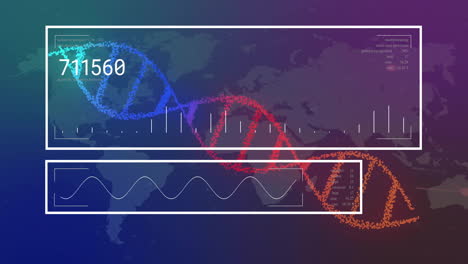 Animación-De-La-Cadena-De-ADN-Sobre-Procesamiento-De-Datos-Y-Mapa-Mundial.