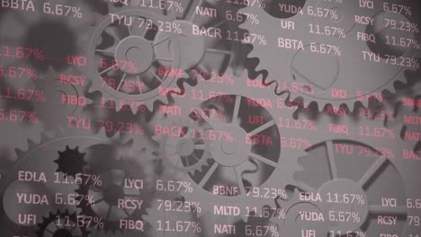 animation of stock market data over arrows and moving gears