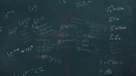 animation of multicolored mathematical equations floating over abstract background