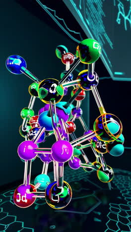 visualización de la estructura molecular