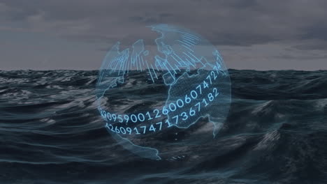 animación del giro del globo y procesamiento de datos sobre el mar